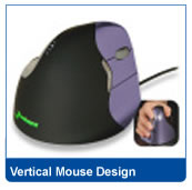Ergonomic Mouse - Vertical Design
