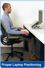 Proper ergonomic laptop posture