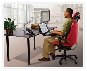 Good ergonomic practices result in good ROI